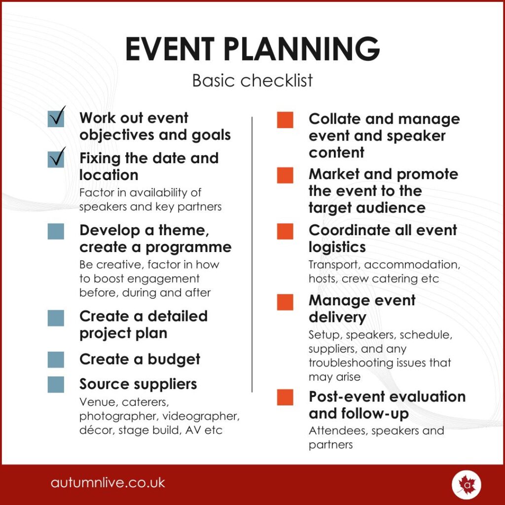 What is event planning?